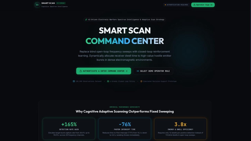 Smart Scan spectrum intelligence command center
